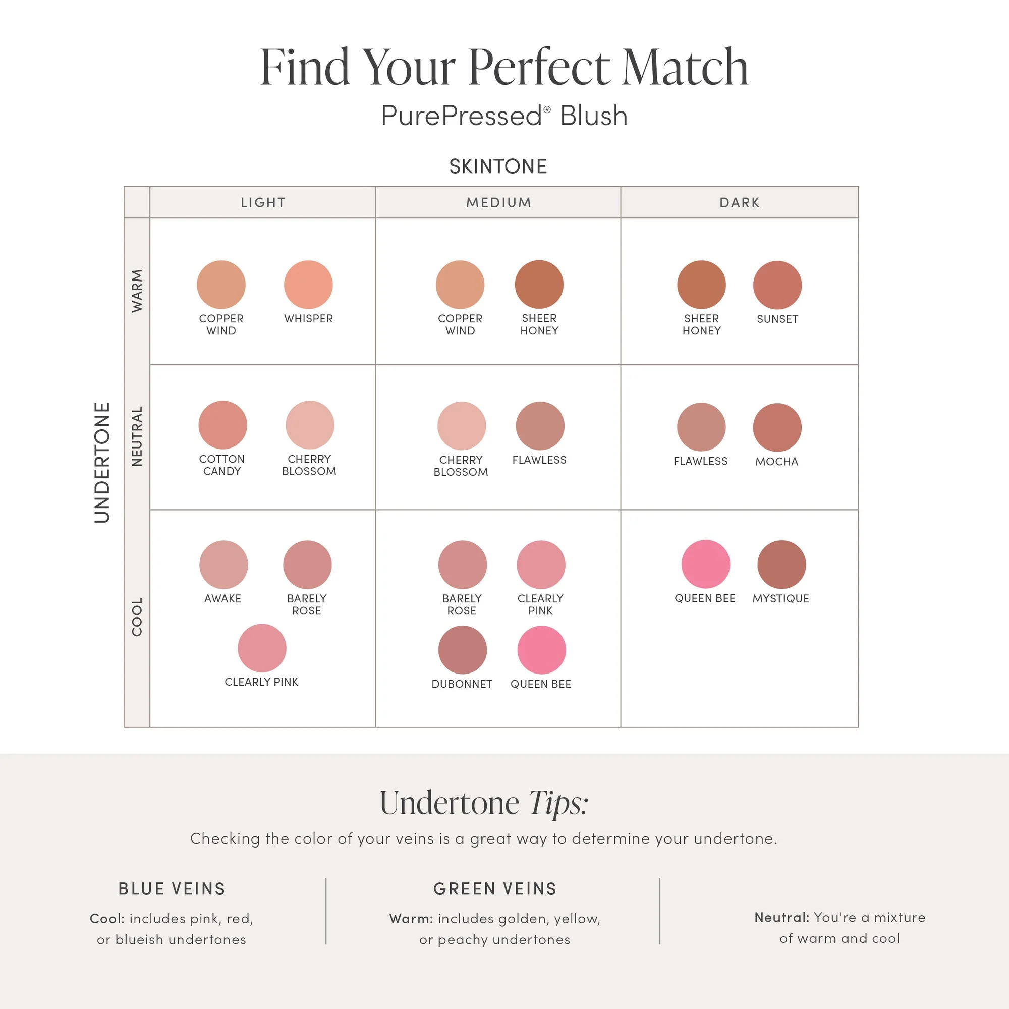 PurePressed® Blush - Image 47